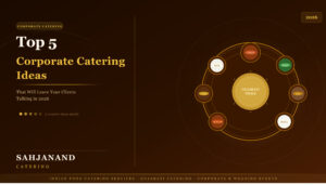 Top 5 Corporate Catering Ideas