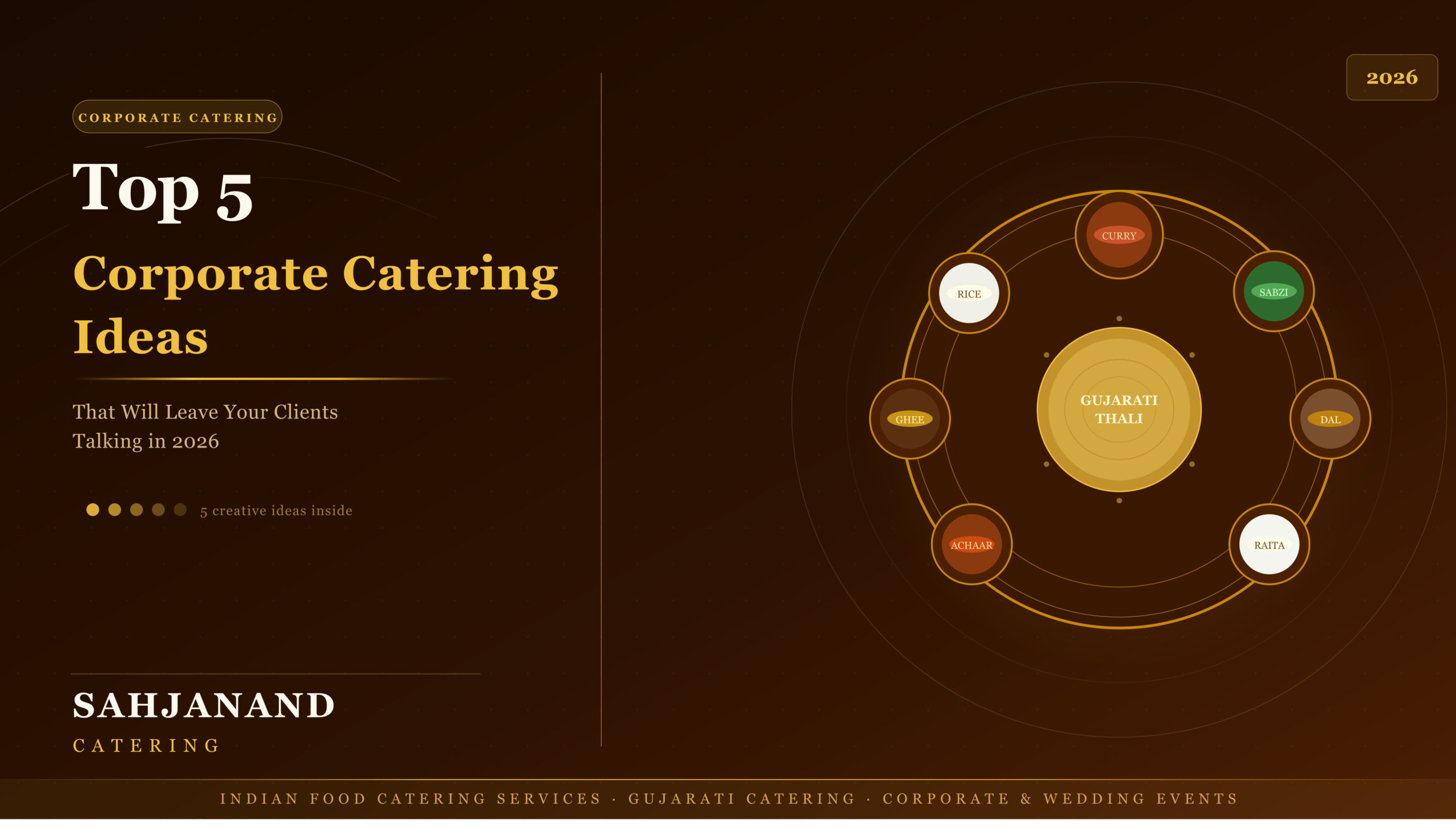 Top 5 Corporate Catering Ideas